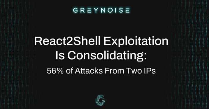 GreyNoise เตือนการโจมตี React2Shell สูง หลังพบ Active Exploitation